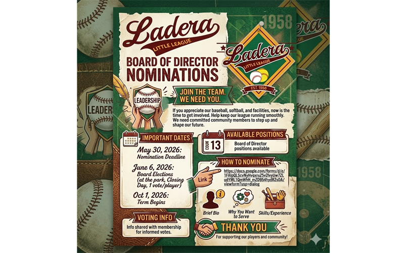 Board of Director Nominations